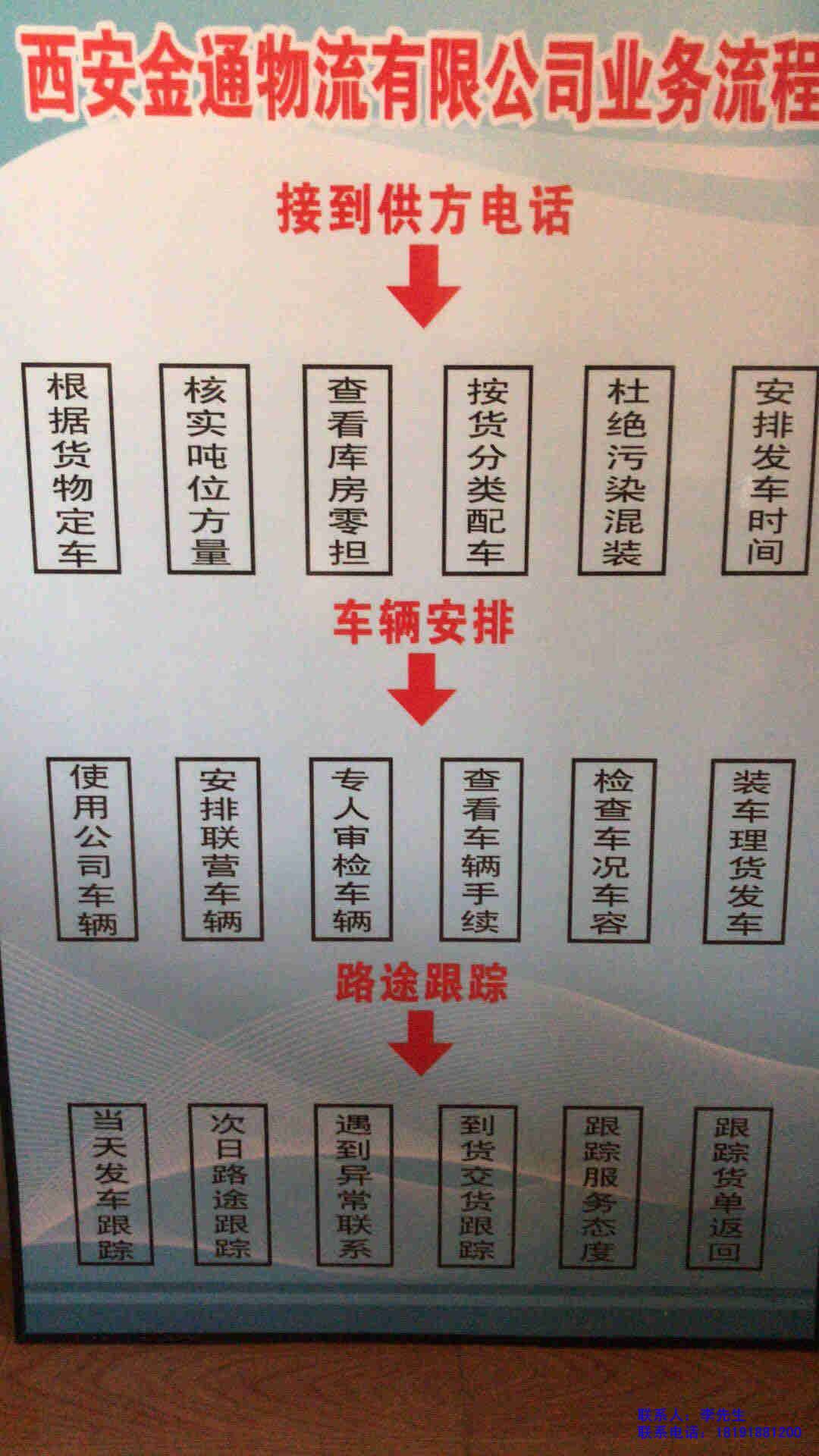 西安大件運(yùn)輸