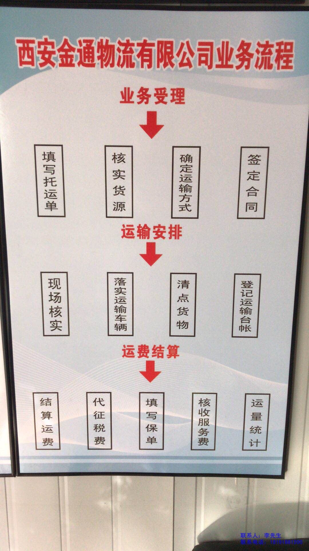 西安大件運(yùn)輸